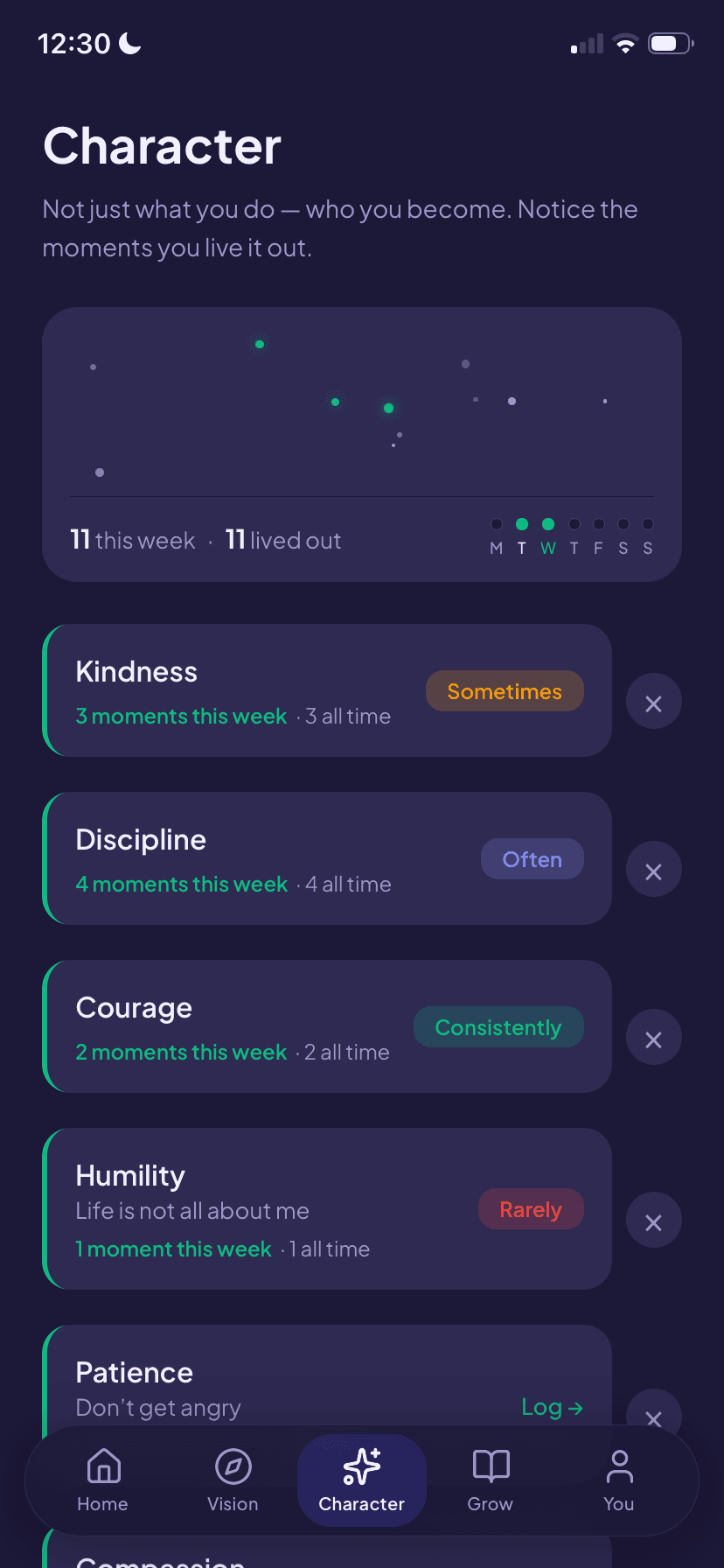 The Thrivr Character screen